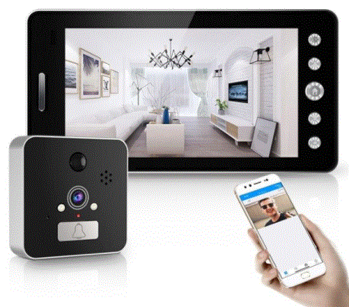 interphone visiophone