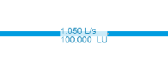 conversion to a lower rate of 1.050