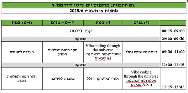מערכת תכנית מחוננים ידיד
