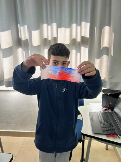 ניסוי בכוח הנימיות קורס הקוסם סחל"ב מרכז למחוננים ומצטיינים