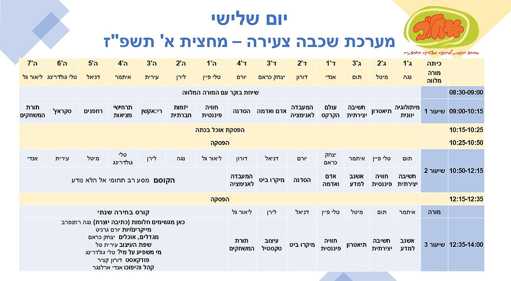 מערכת מחוננים סחל"ב