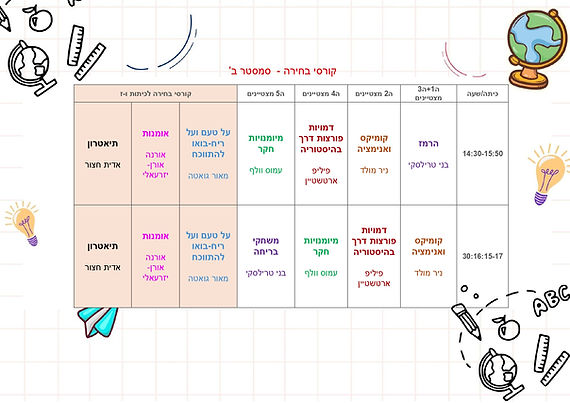 מצטיינים ה'-ח'