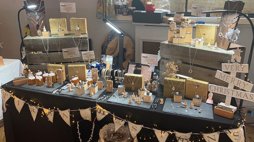 Ahhh, It’s beginning to look a lot like Christmas ......