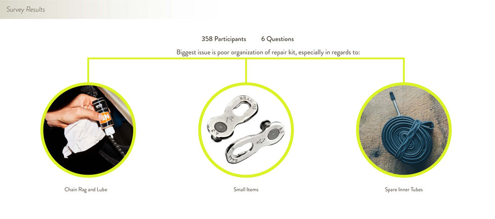 Tool Kit Portfolio-06