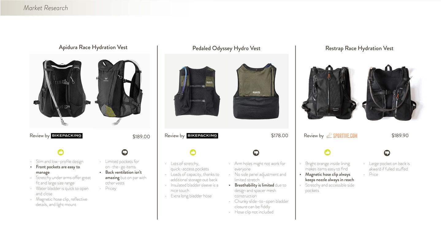 Race Vest Portfolio-03