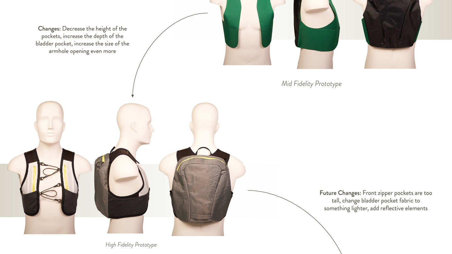 Race Vest Portfolio-14
