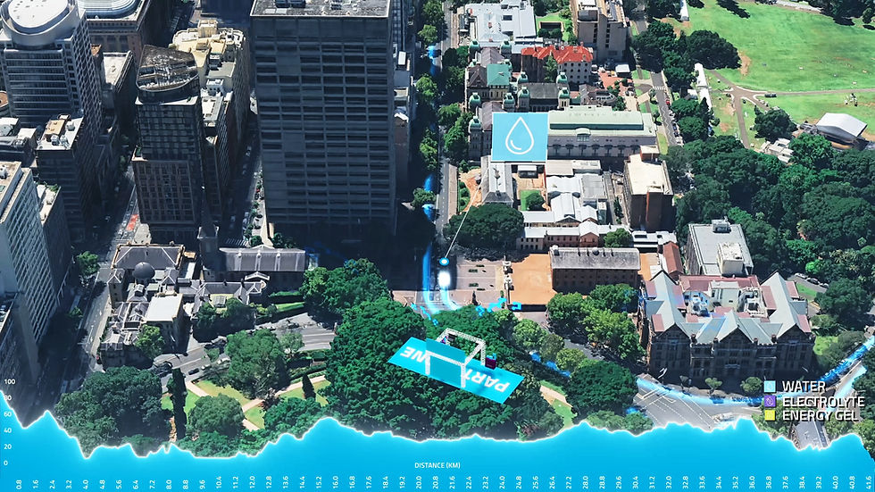 CourseFlyover_Screenshot_1.1.1.jpg