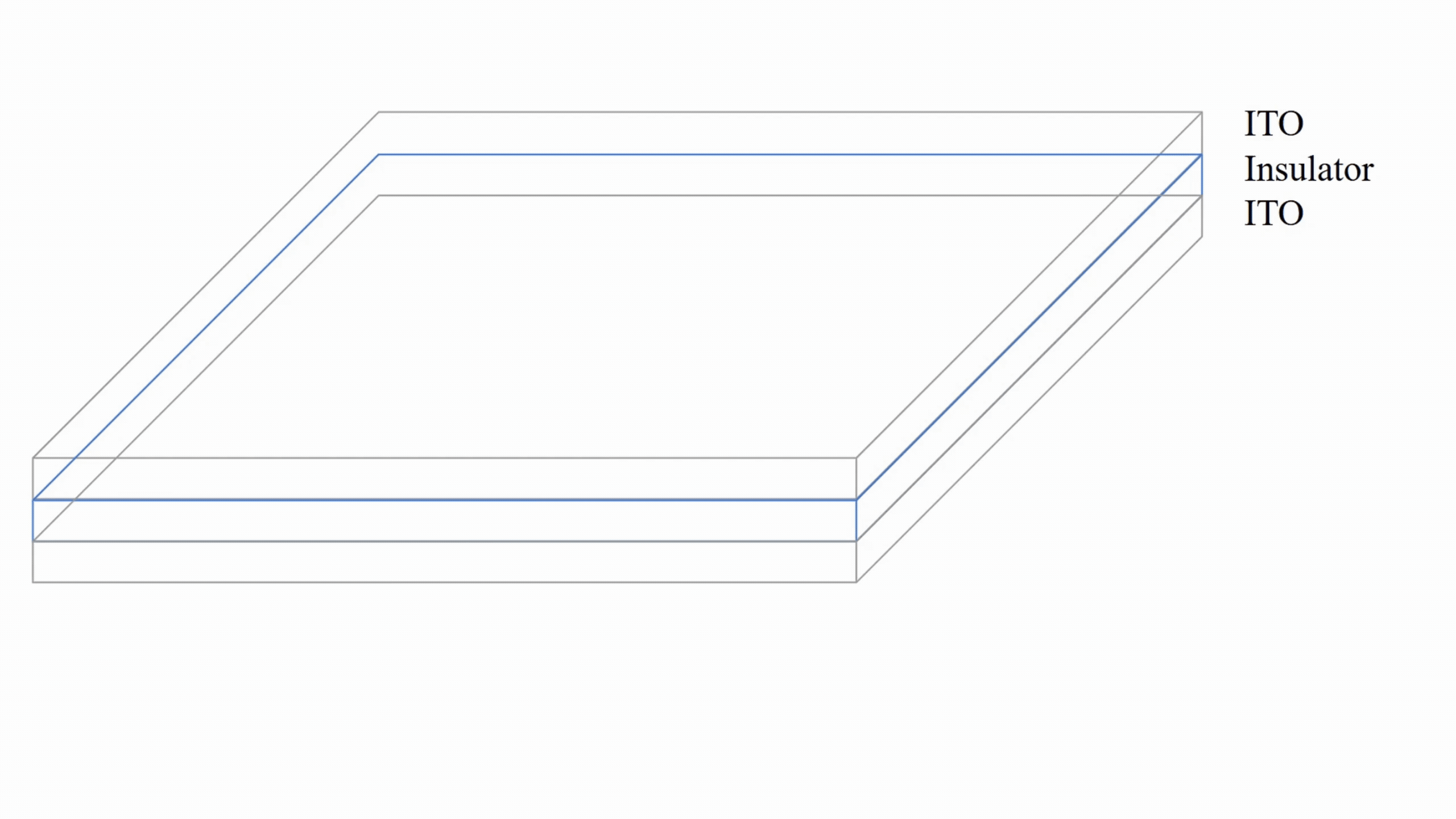 Animation of Induction In TS.gif