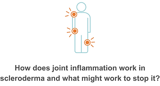 imflammation.png