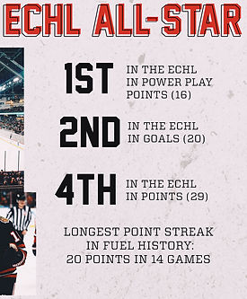 Watson-All-Star_02.jpg