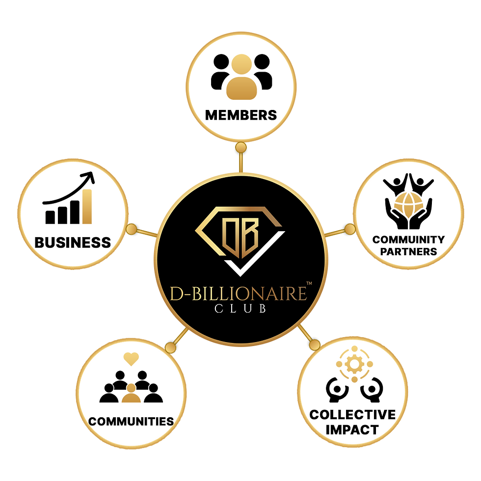 MEMBERSHIP BENEFITS INFOGRAPHIC2.png
