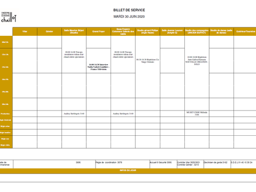 Billet de service 30 juin 2020 - un presque retour à la normale