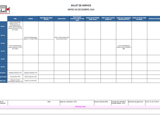 Billet de service 8 décembre 2020 - Motivés ! Motivés !