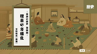 4-3|書院と茶 ~様式と精神の融合~|第4回 喫茶の多様化|室町時代(前期)|茶道の歴史