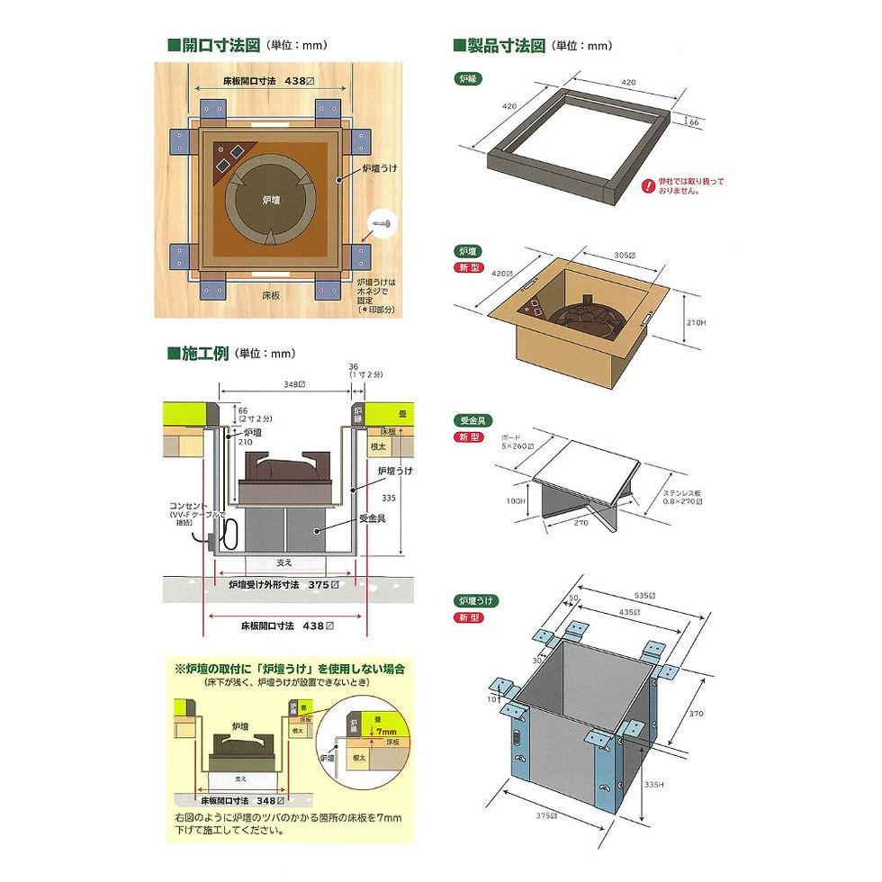 サムネイル： 電気炭用 灰型カバー(ヤマキ電器製)は、灰型の保護や清掃の簡易化に役立ち、稽古時にも便利なカバーです。