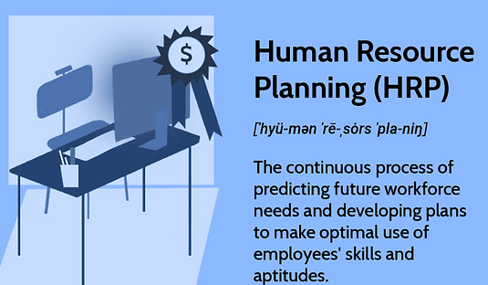 Human Resource Planning