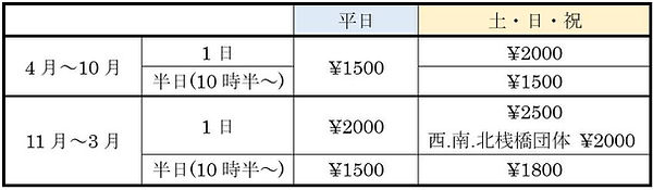 釣料2.JPG