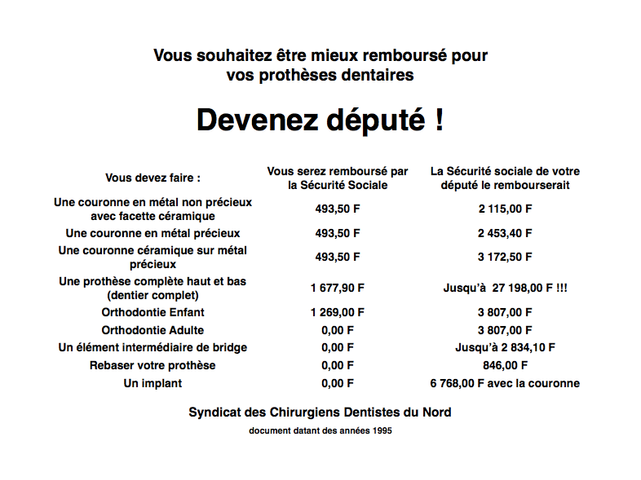 Une des motivations possibles pour les futurs députés