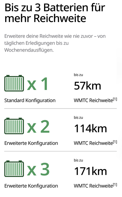 Bildschirmfoto 2025-12-12 um 16.16.44.png