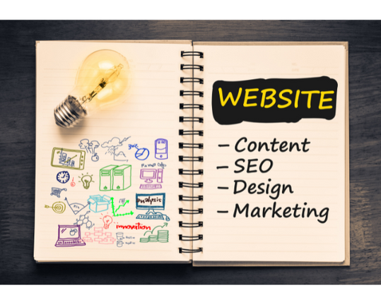 Website Content that Converts Financial Planning Leads