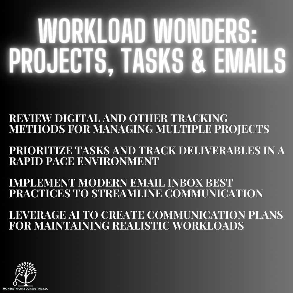 Workshop Objectives (4)