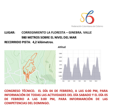La temporada 2022 de MTB se abrirá en el departamento del Valle. Fecha, recorrido y programación.