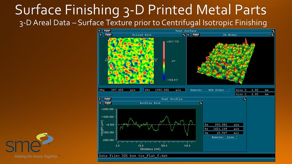 Slide3