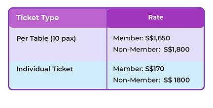 SIPPAC 2025 Registration Table v2-03.jpg