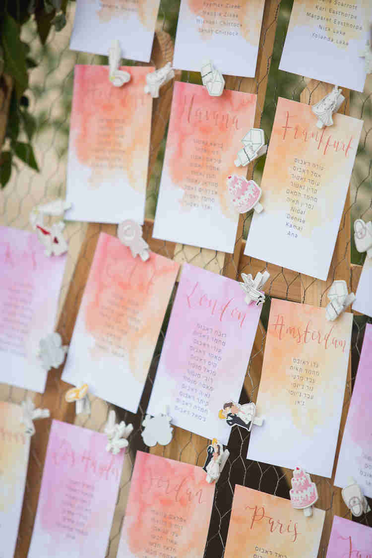 הפקת חתונה על הים, מפיקי חתונה מומלצים, מיתוג אישי לחתונה