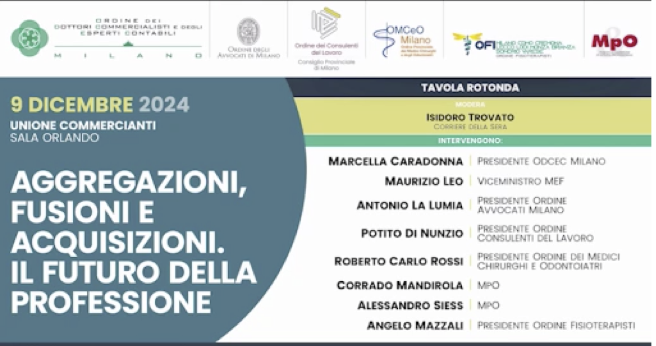 Aggregazioni, fusioni e acquisizioni