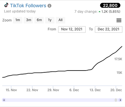 Screen Shot 2022-01-13 at 10.20.55 PM.png