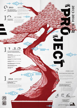2013-2014 Project Poster