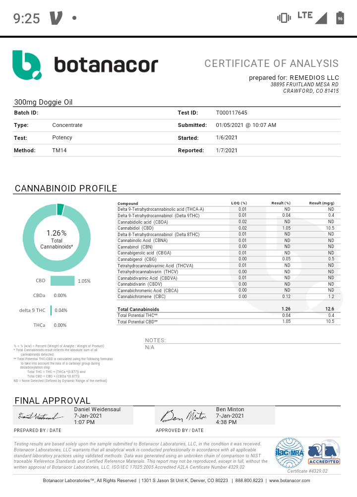 Thumbnail: CBDoggie Oil (30-80lbs)