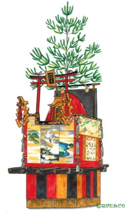 八幡山（はちまんやま）