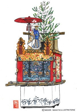 孟宗山（もうそうやま）