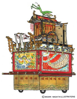 蟷螂山(とうろうやま)