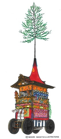 北観音山(きたかんのんやま)