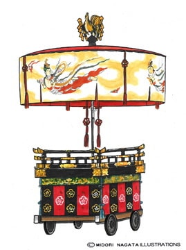 綾傘鉾（あやがさほこ）