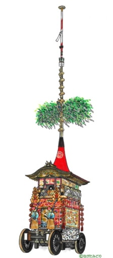 菊水鉾
