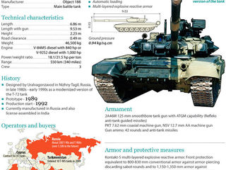 ידיעון דצמבר 2016 :  ארה"ב מתארגנת למלחמה  שונה