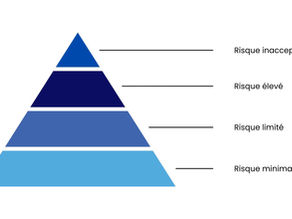 Les règlementations en matière d'intelligence artificielle s'intensifient pour les entreprises