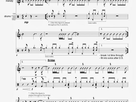 Clifford Brown Jordu Transcription Pdf Download BETTER