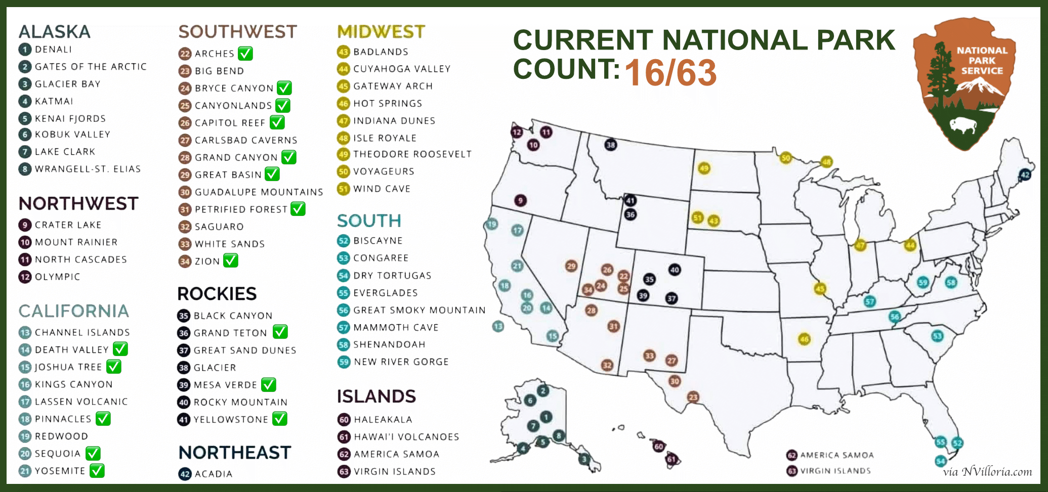 National Park Count for Blog_Updated Aug. 5.gif