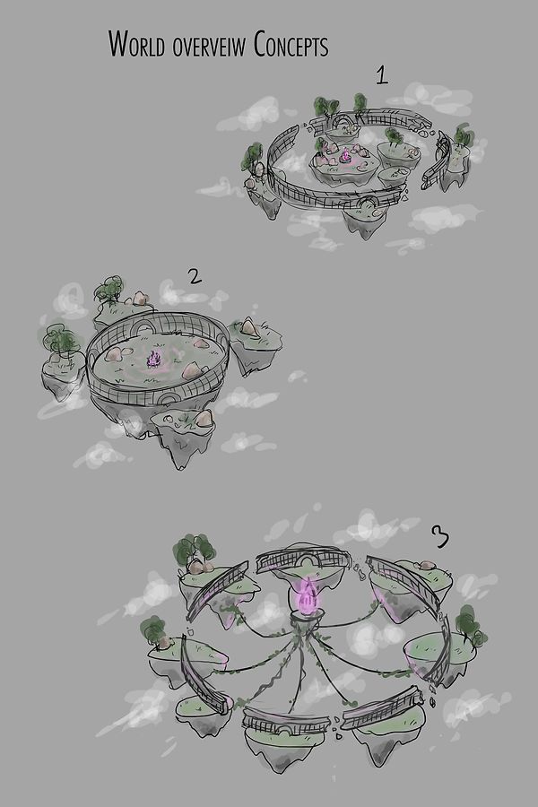 ofthesky_conceptart_02.jpg