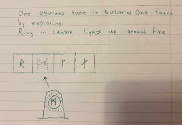 prototyperune.jpg
