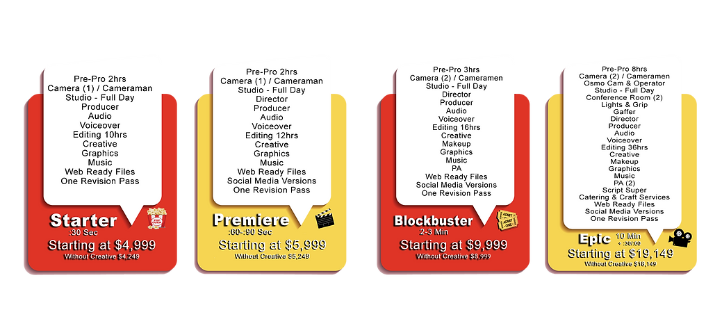 CNS Pricing.png
