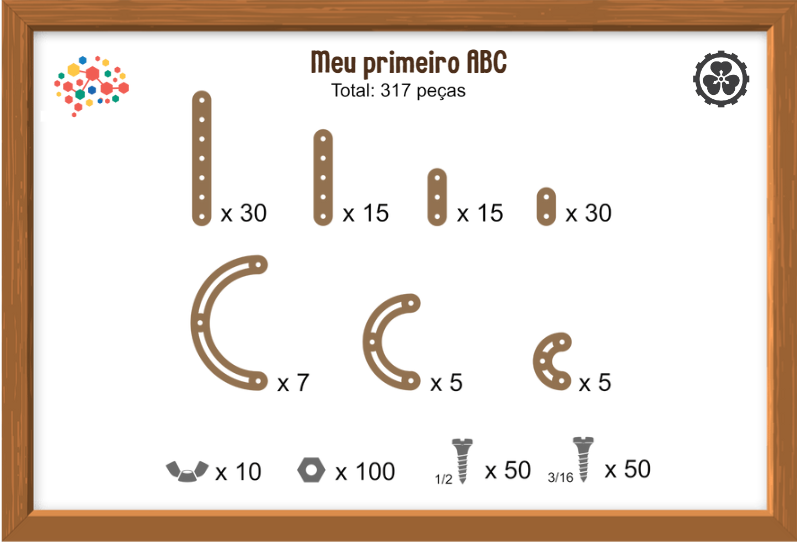 Miniatura: kit ABC