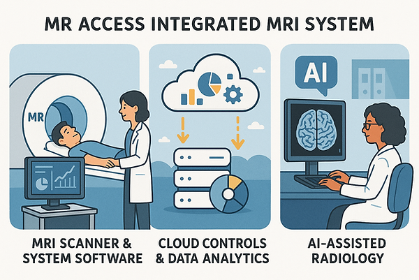 INTEGRATED SYSTEM CARTOON.png