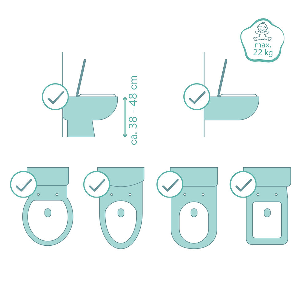 Miniaturbild: Toilettentrainer "Ben" PP / PVC  weiÃŸ-grau