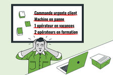 Capacite de vos ressources
